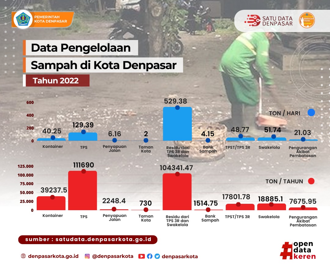 infografis